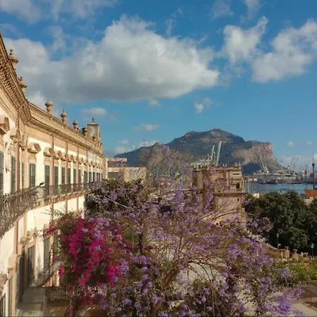 Bibi And Palermo